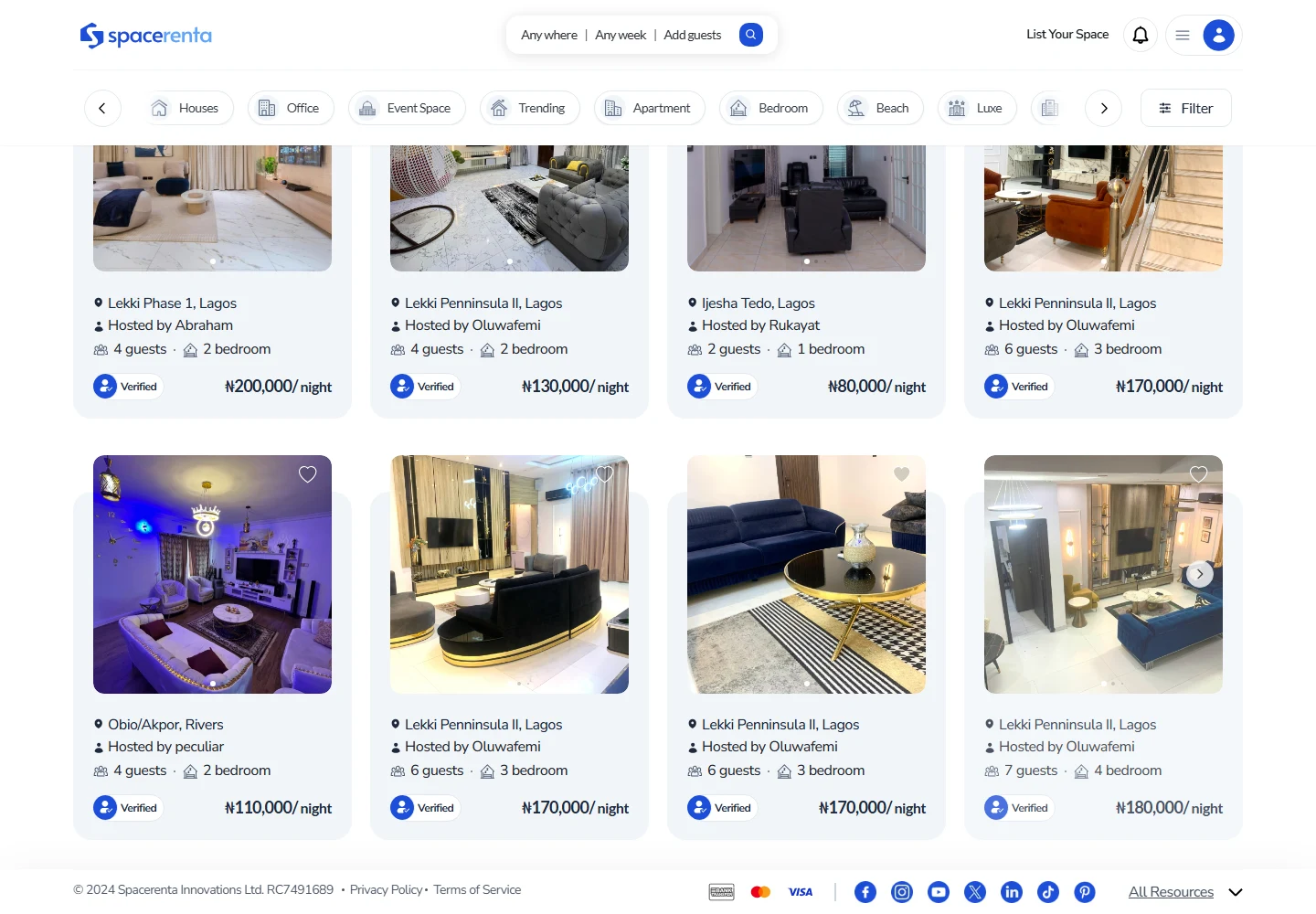 Spacerenta rental grid with guest counts, bedrooms, and nightly prices