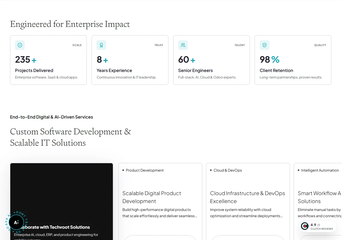 Techvoot Solutions services page with delivery metrics and solution cards